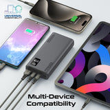 20000mAh Smart 20W Dual USB-C Port Charging Power Bank (Pro# BOLT-20PD.BLK)