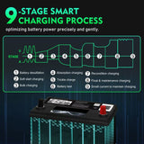 35A 12V-24V Car Battery Charger For AGM Lithium LiFePo4 GEL WET Lead Acid Battery (Pro# POR104))