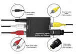 Analog to Digital Signal Audio Sound Adaptor (Pro# ADC211)