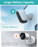 Add-on WUUK Wireless Cam Pro (Requires WUUK Base Station) (Pro# CAA244)