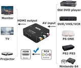 1080P RCA to HDMI Adapter (Pro# HDC040)