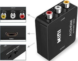 1080P RCA to HDMI Adapter (Pro# HDC040)