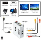 1080P HDMI to RCA Adapter (Pro# HDC041)