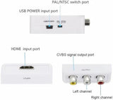 1080P HDMI to RCA Adapter (Pro# HDC041)