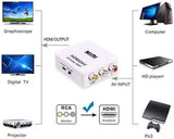 1080P HDMI to RCA Adapter (Pro# HDC041)