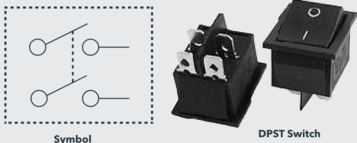 240V AC 15A DPST ON-OFF Rocker Switch 4 Pin (Large) (Pro# SWT111) – N ...