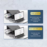MindPure - USB-C to USB-B 2.0 Printer cable 2m (Pro# UBC835)