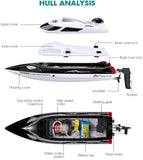 High Speed boat HJ806B (Pro# RCB806)